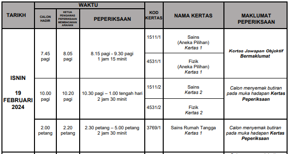 Jadual SPM 2023 Tarikh Peperiksaan Sijil Pelajaran Malaysia Info UPU