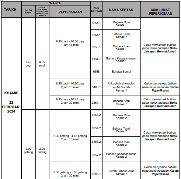 Jadual Spm Tarikh Peperiksaan Sijil Pelajaran Malaysia Info Upu