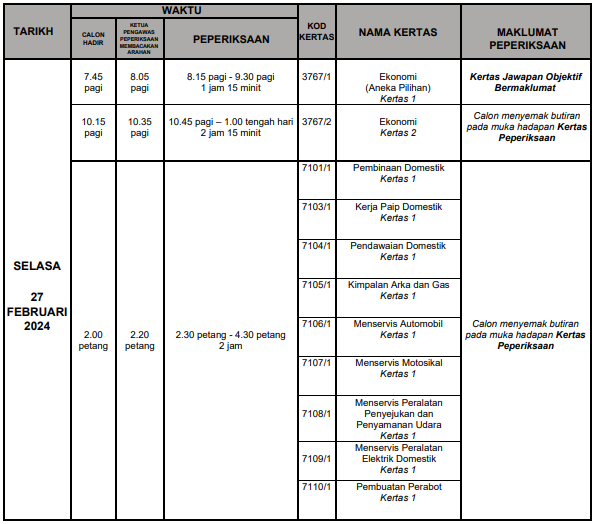 Jadual Spm Tarikh Peperiksaan Sijil Pelajaran Malaysia Info Upu