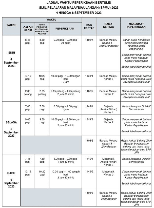 Jadual Peperiksaan SPMU 2024 (Tarikh Exam & Masa)