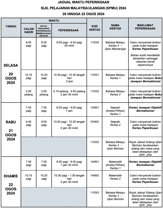 Jadual Peperiksaan SPMU 2024 (Tarikh Exam & Masa)