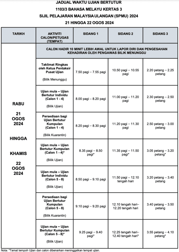 Jadual Peperiksaan SPMU 2024 (Tarikh Exam & Masa)