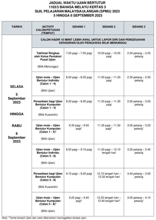 Jadual Peperiksaan SPMU 2024 (Tarikh Exam & Masa)