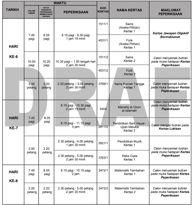 Jadual SPM 2024 Tarikh Peperiksaan Sijil Pelajaran Malaysia Info UPU