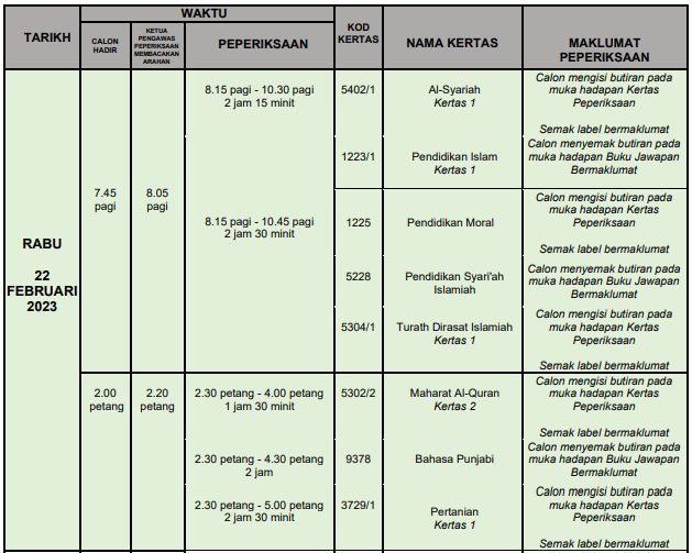 Jadual SPM 2022 Tarikh Peperiksaan Sijil Pelajaran Malaysia  Info UPU