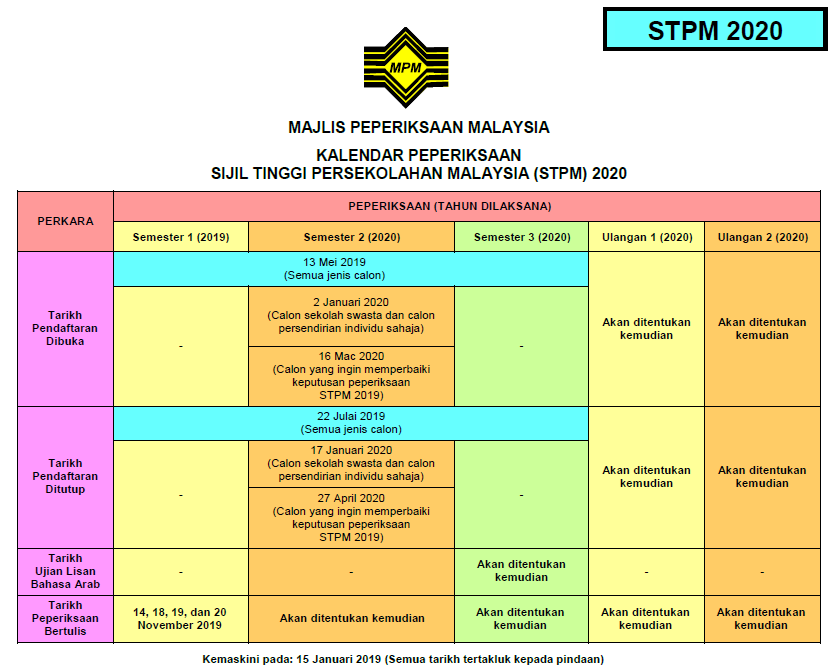 Jadual Peperiksaan STPM 2019/2020 (Exam Bertulis Semester)