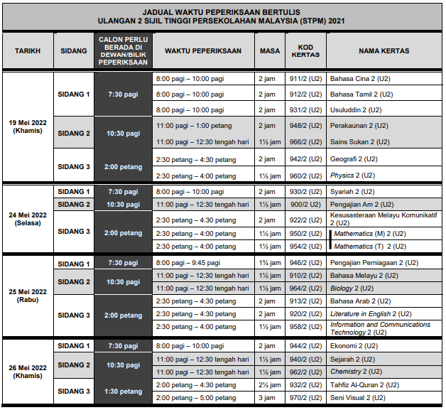 Jadual Peperiksaan STPM 2021/2022 (Exam Bertulis Semester)