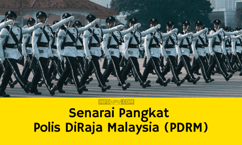 Senarai Pangkat Polis DiRaja Malaysia (PDRM) - Info UPU