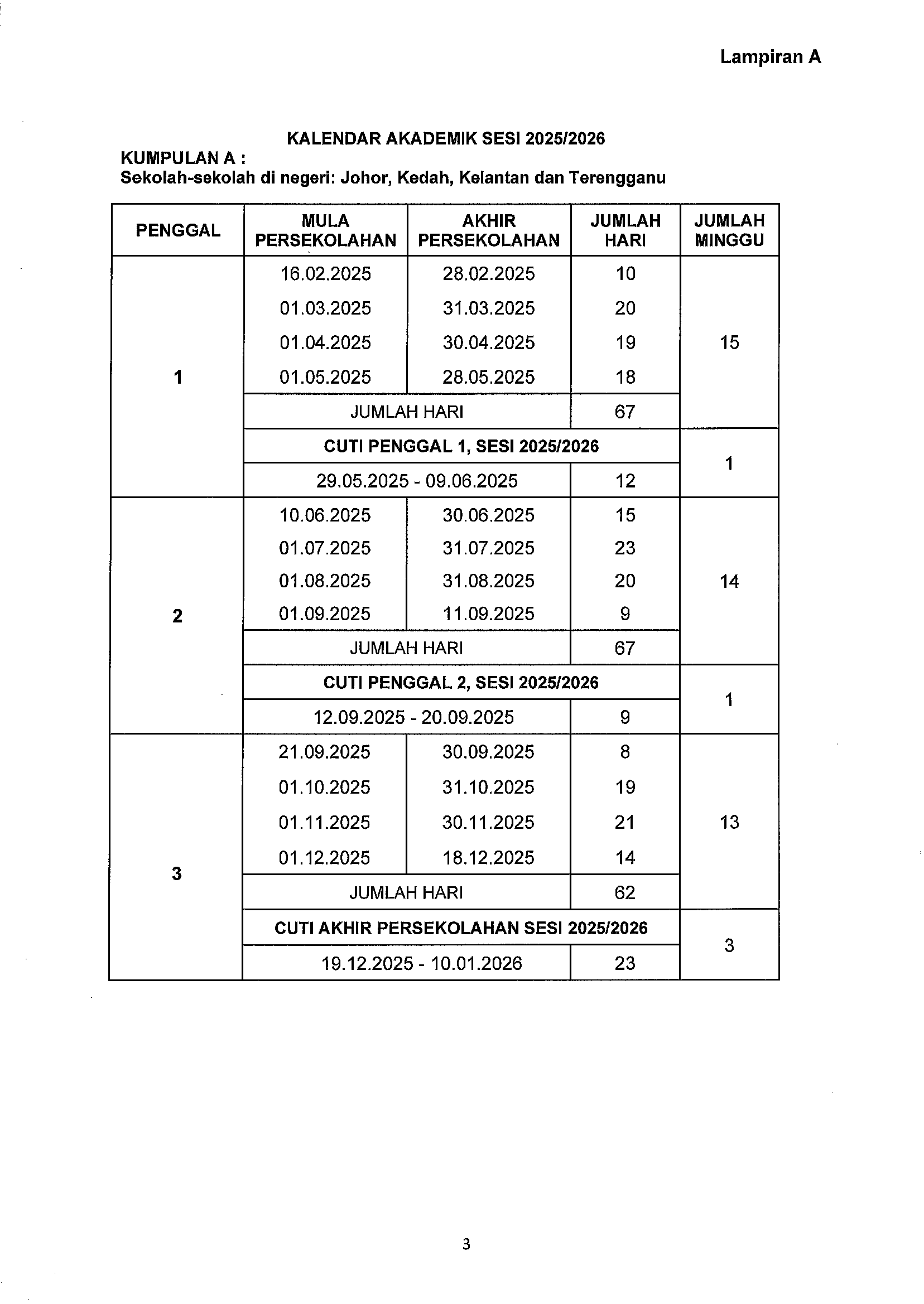 Kalendar Akademik