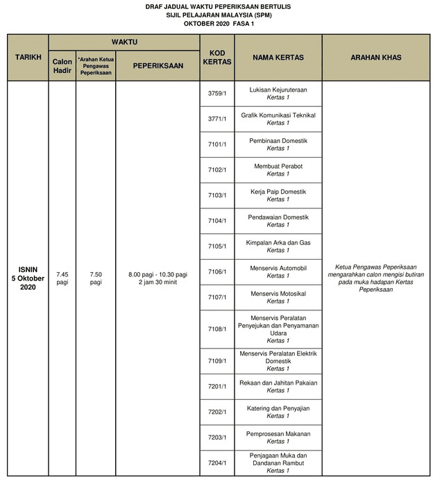 Jadual Spm 2019 Terkini Jadual Spm 2019 8 Semoga Informasi Yang Saya Sampaikan Ini Bisa Bermanfaat Jpalikop